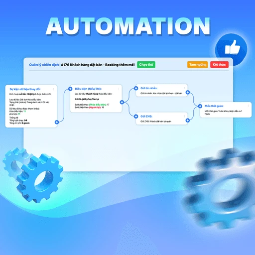 Automation - Tự động hóa