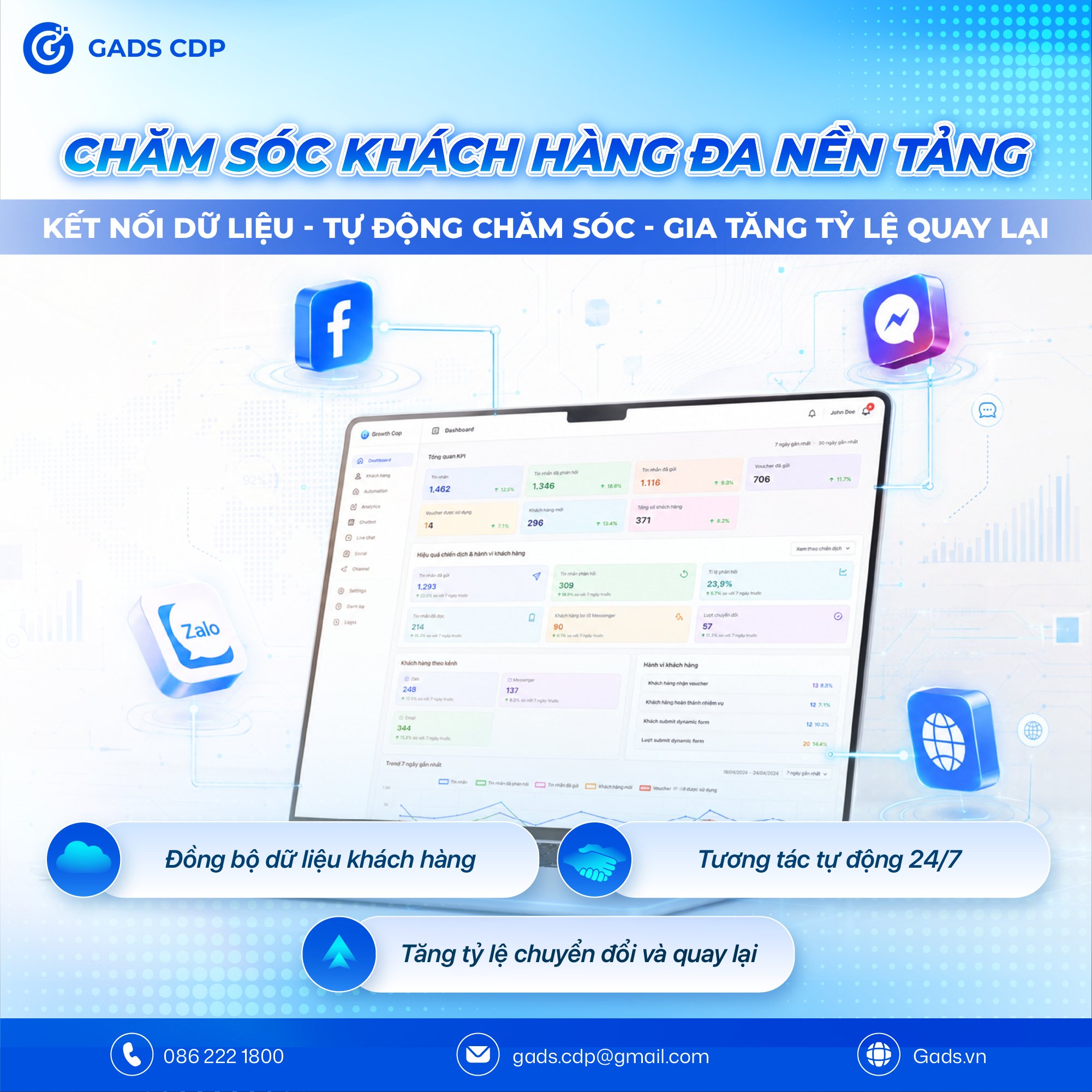 chăm sóc khách hàng đa kênh