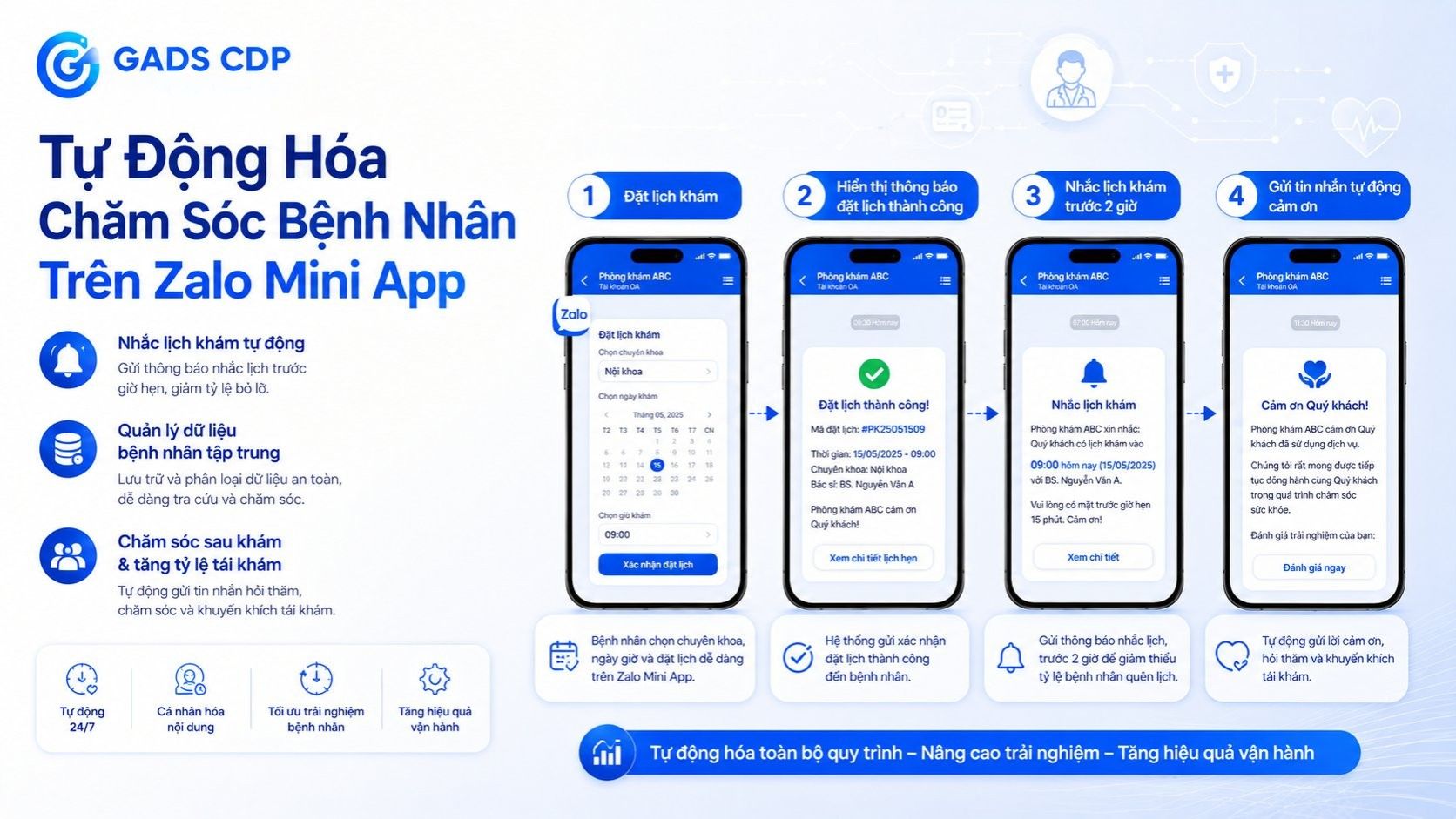 app đặt lich khám bệnh