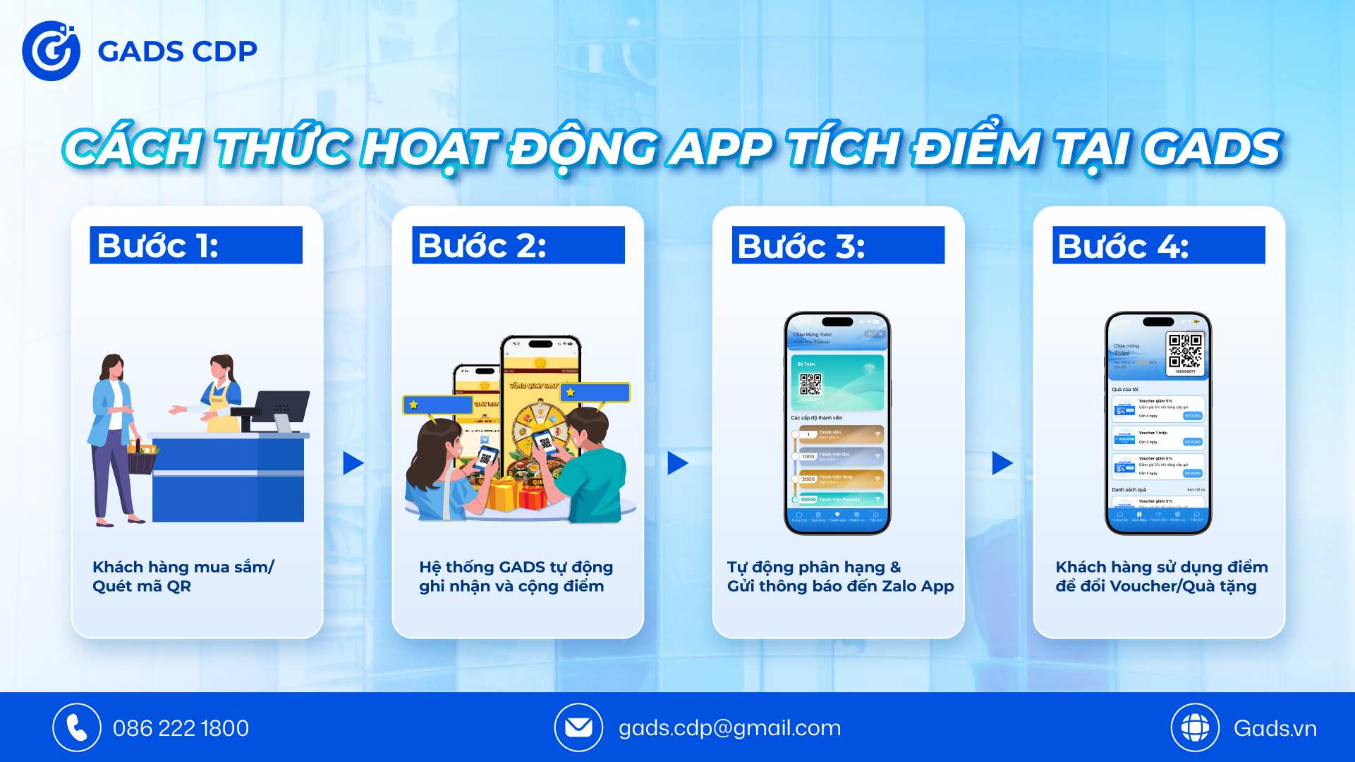 app tích điểm cho khách hàng