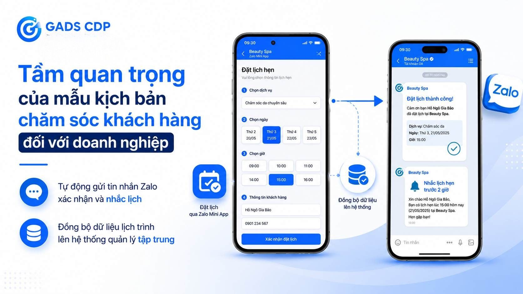 kịch bản chăm sóc khách hàng