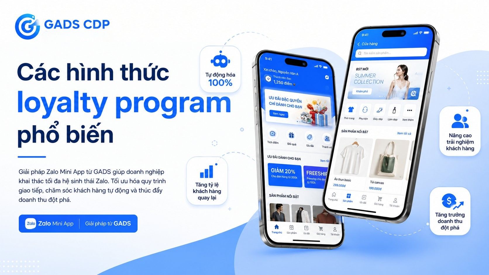 loyalty program