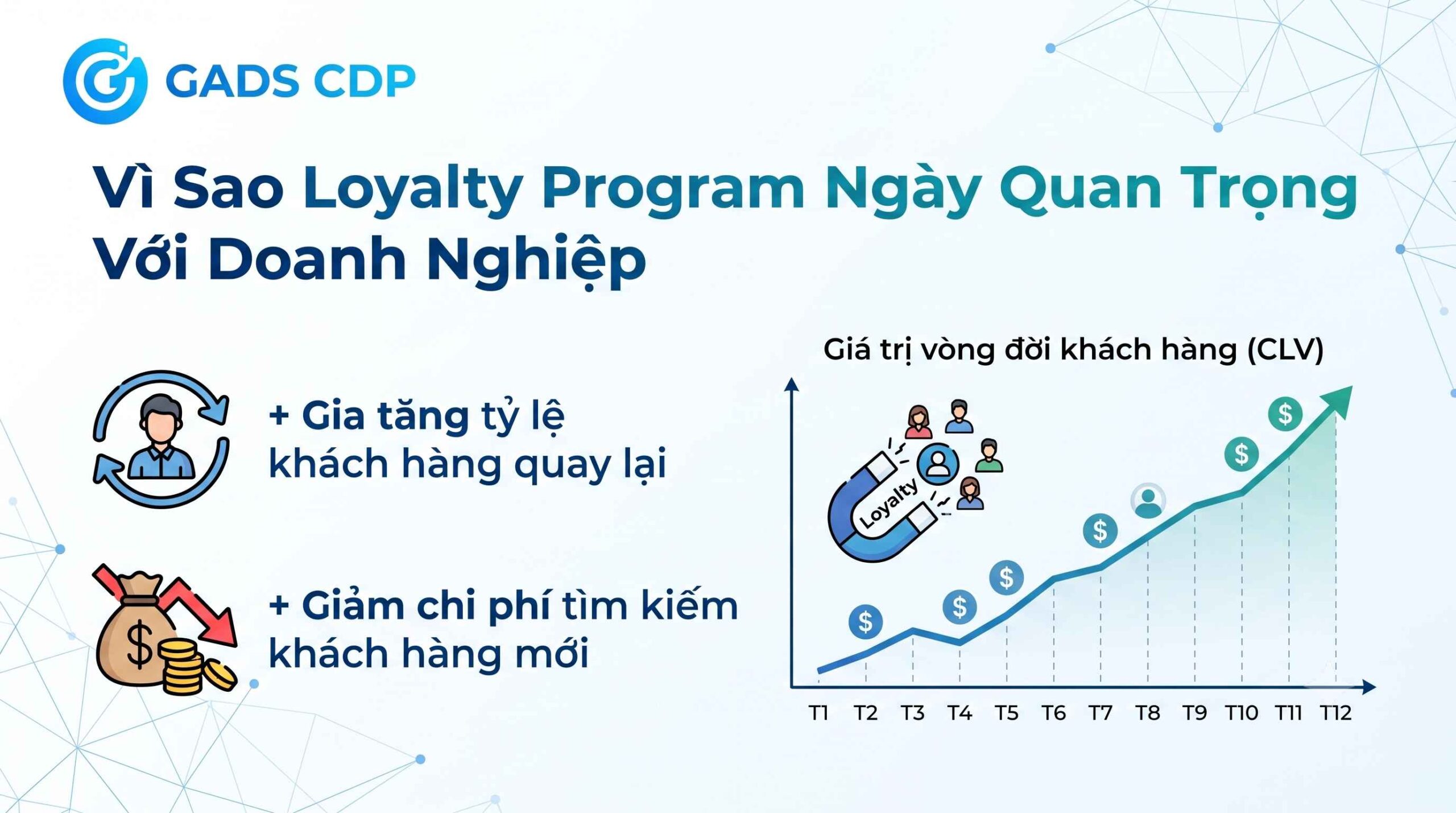 loyalty program